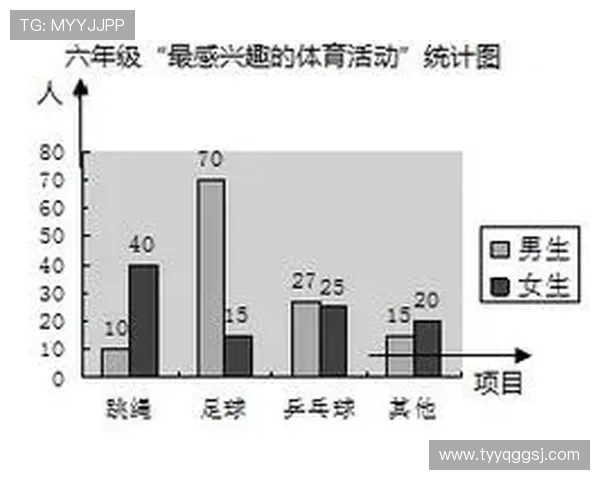 武汉乒乓球队力量表现的数据分析与训练策略探讨