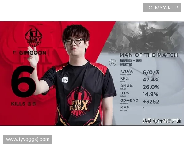 王者荣耀团队配合实力排行榜揭晓FPX荣登第六名引发热议 王者荣耀团队配合实力排行榜揭晓FPX荣登第六名引发热议