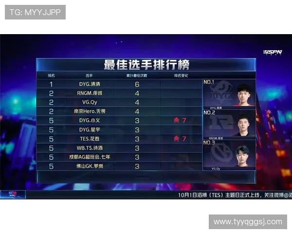 王者荣耀盛宴：深入解析FPX战队的强大实力与战术魅力