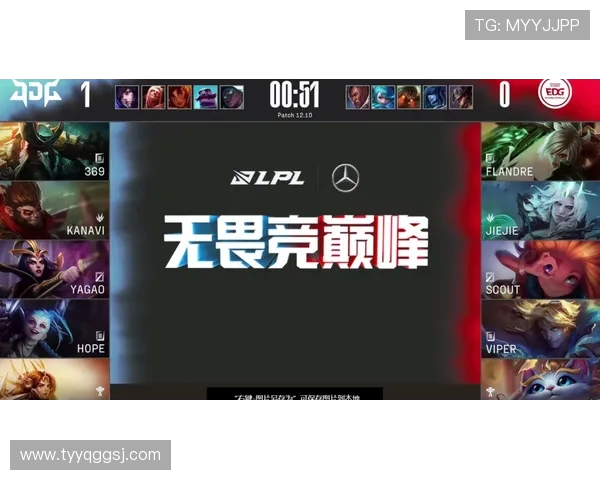 英雄联盟团队协作排行榜揭晓TES战队表现卓越名列前茅