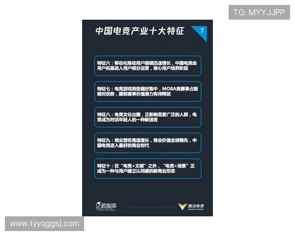 全球电子竞技产业发展趋势与未来青年文化融合路径研究