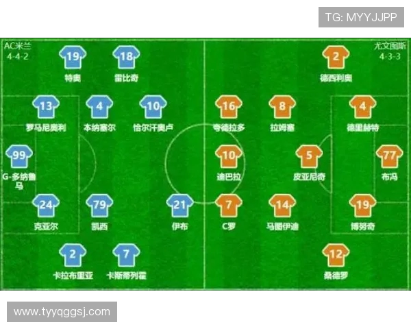 巴萨与尤文图斯阵型对比分析揭示战术博弈的精彩瞬间 巴萨与尤文图斯阵型对比分析揭示战术博弈的精彩瞬间